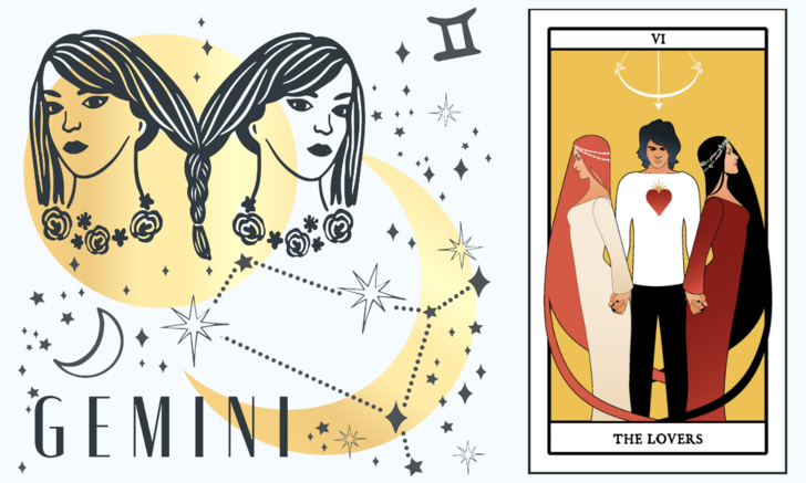 Какая карта таро вы по знаку зодиака и что она означает