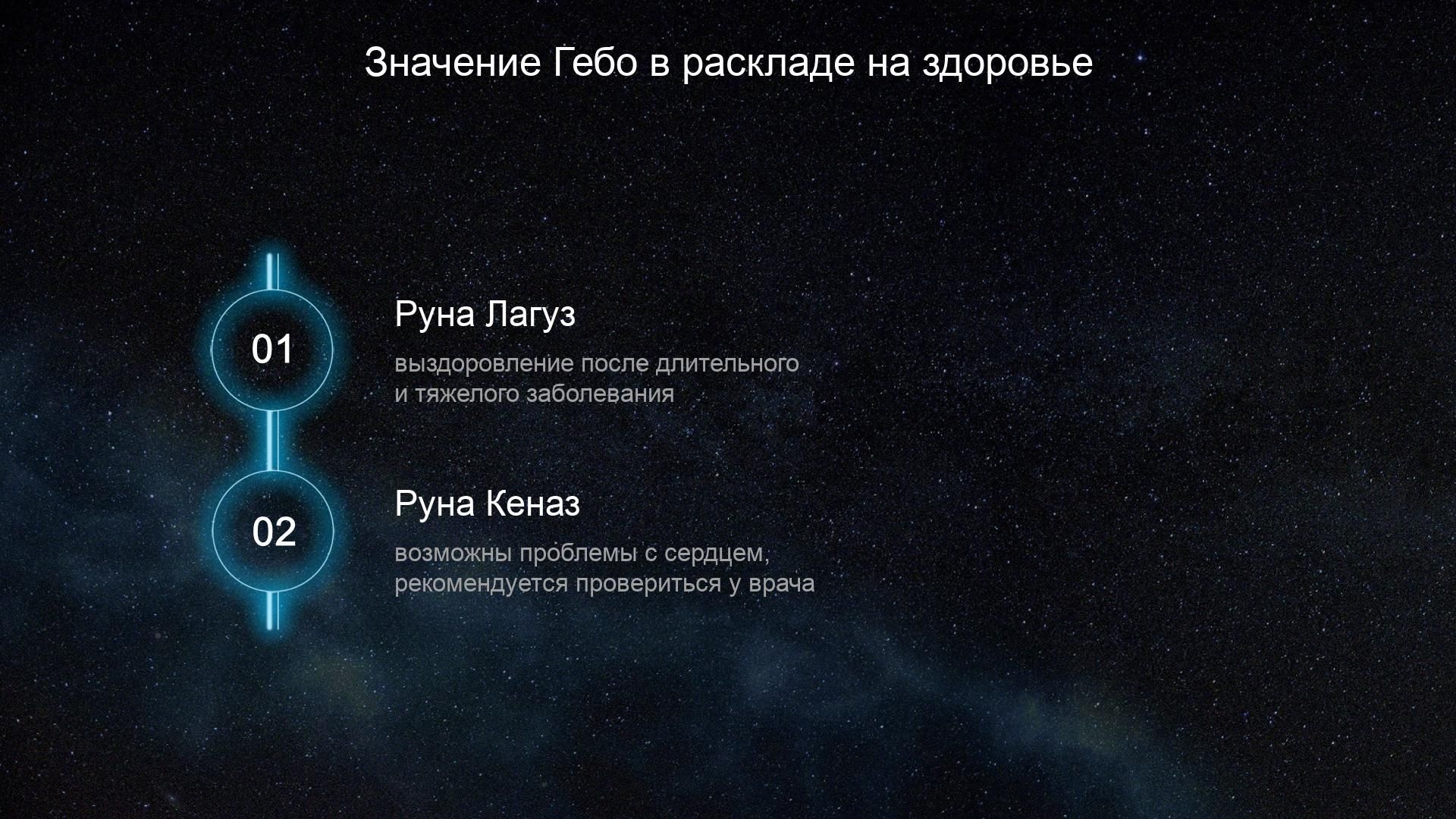 Значение Гебо в дизайне здоровья