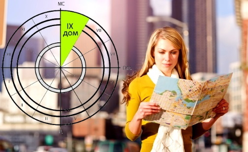 Солнце в 9 доме гороскопа