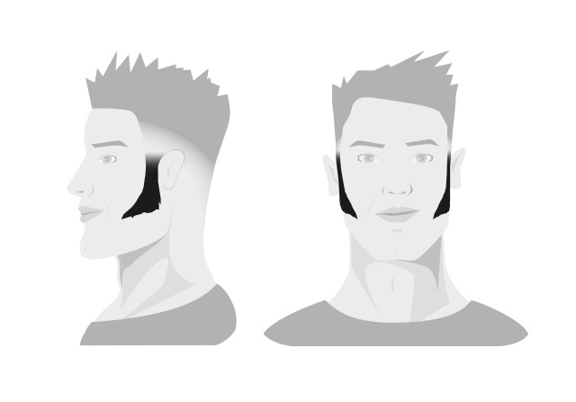 Типы бороды: бакенбарды