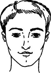 Как определить характер мочки уха