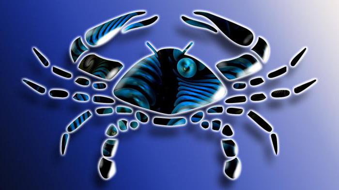 луна в раке у мужчины василиса володина