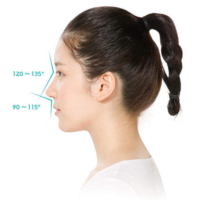 уплощенный желобок