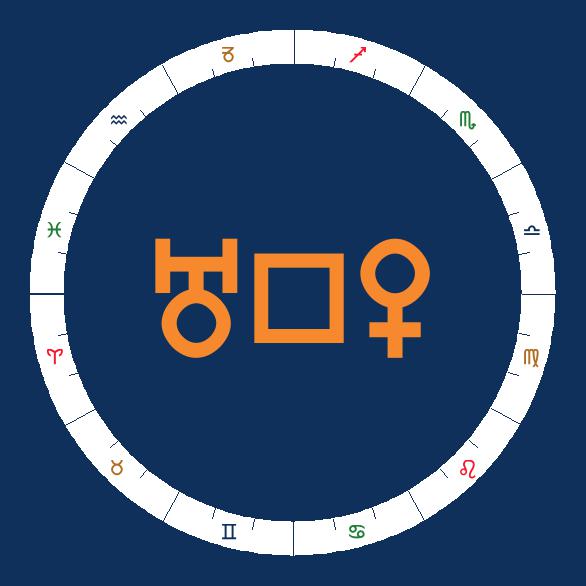 Венера в квадрате с Ураном