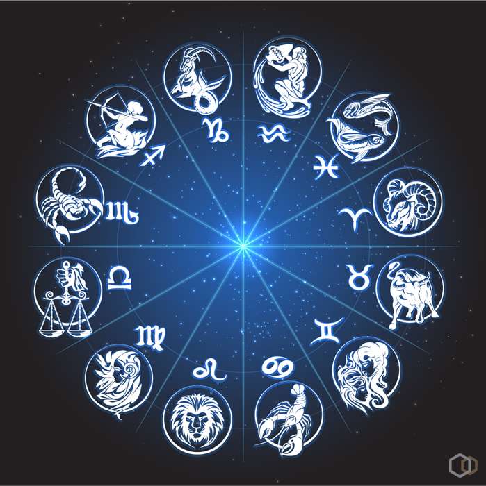 Круг зодиака в астрологии