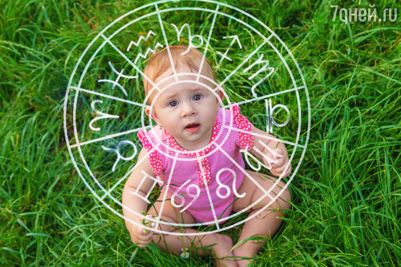 Как выбрать имя для ребенка по изображению знака зодиака