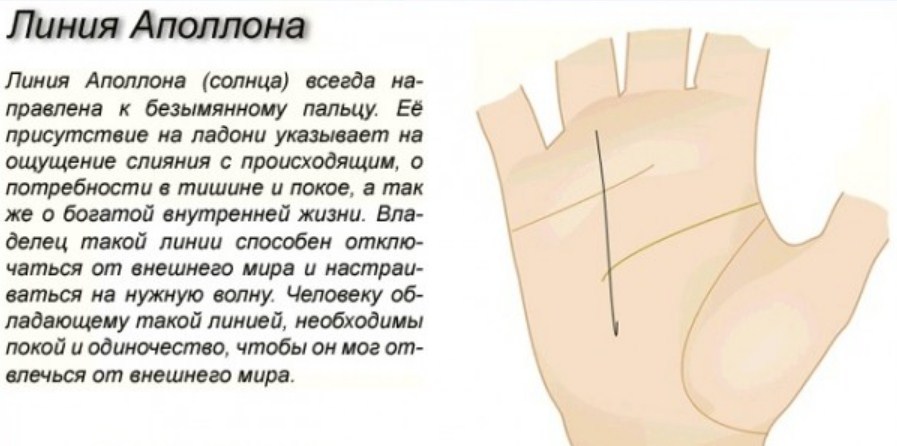 Вертикальная