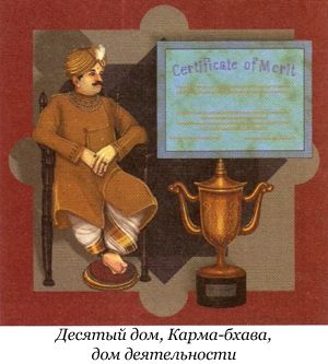 10 домов гороскопа - Карма-бхава