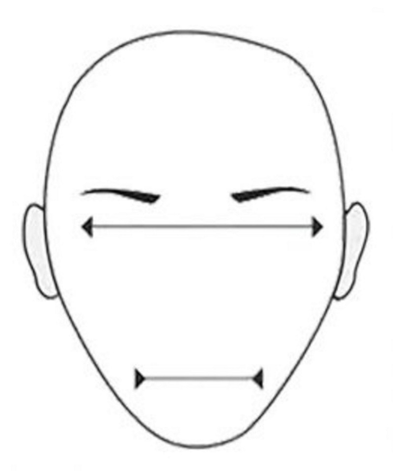 Мужские прически для треугольного лица