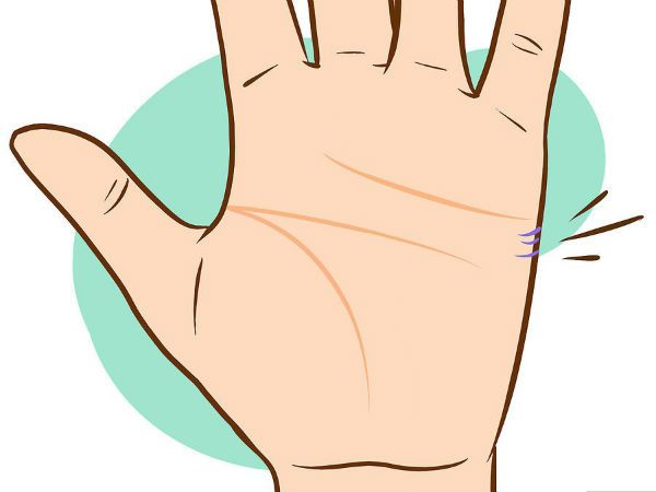 Изображение линии сопротивления