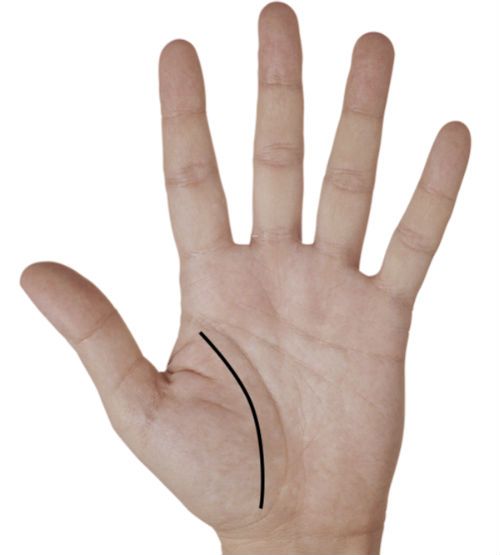 Изображение линии Марса