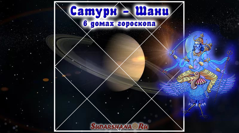 Шани - Сатурн в 12 домах гороскопа