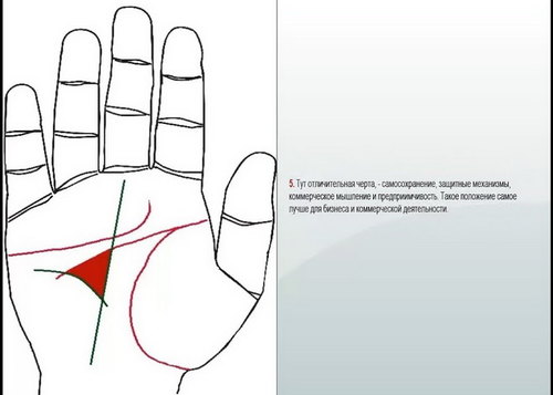 Так выглядит денежный треугольник Так выглядит денежный треугольник