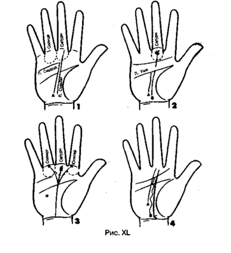 Влияние двух потоков друг на друга