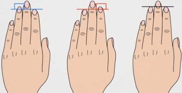 персонаж на пальцах