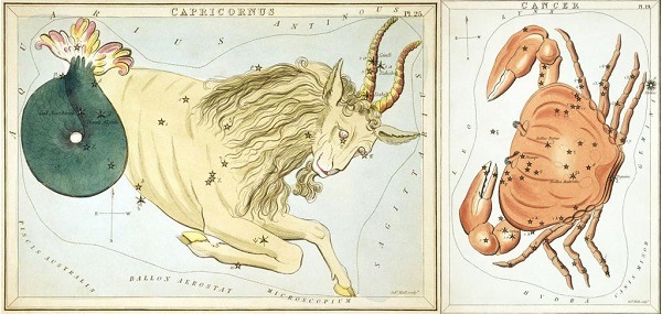 ось рак-скорпион