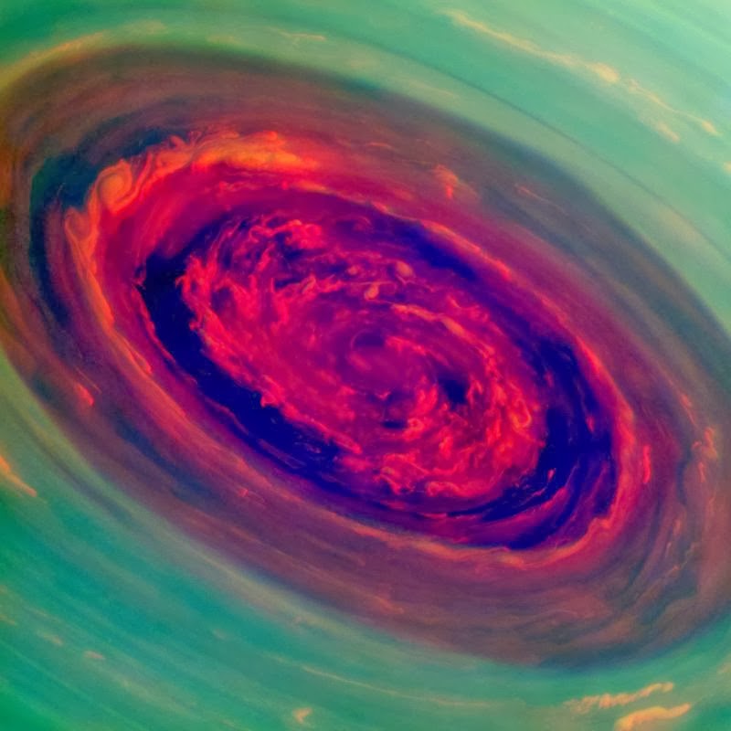 Ветер Ураган