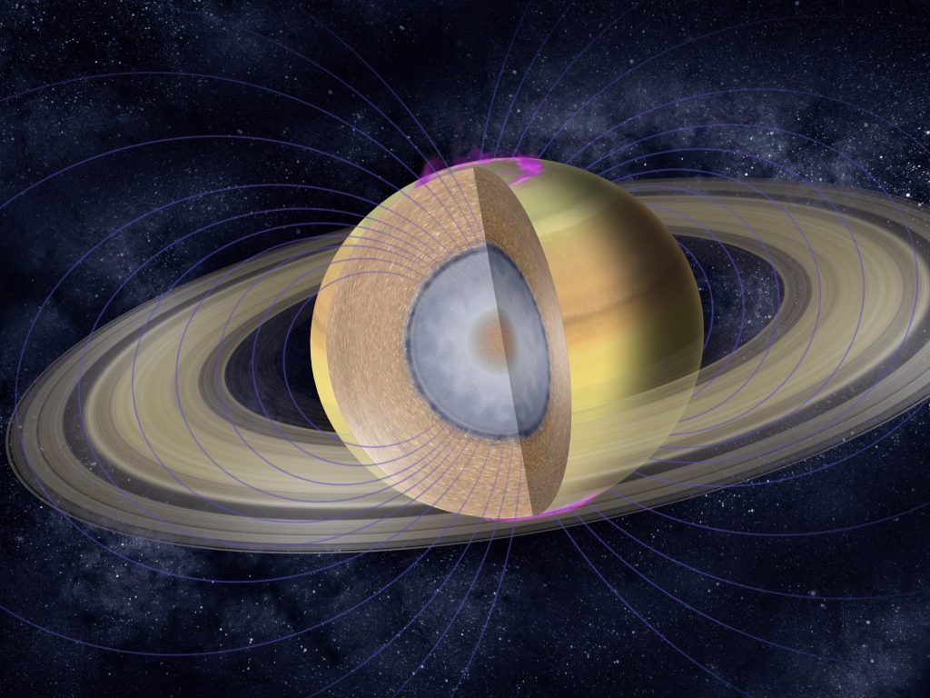 Луна-Сатурн в карте рождения