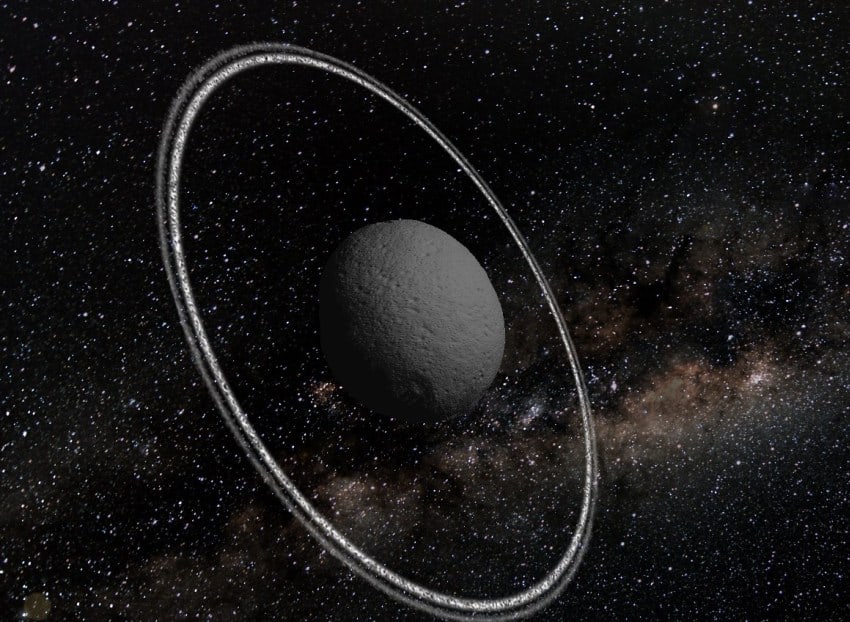 Чирон в 3 доме у женщины Чирон в 3 доме у женщины