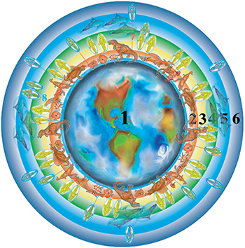 Астральные паразиты и истощение энергии