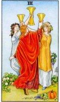 Карта Таро: Тройка Кубков