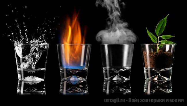 Четыре элементарных элемента