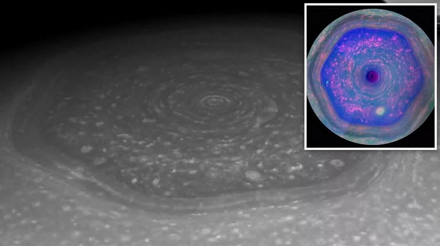 сатурн шестиугольник