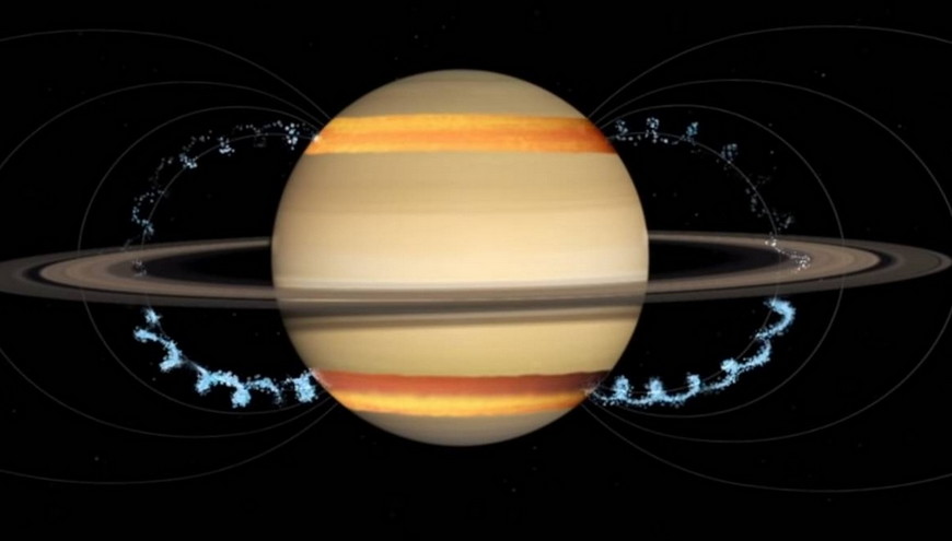 Гравитация Сатурн