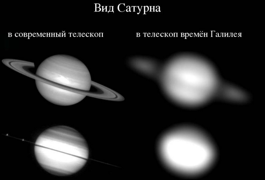 сатурн в телескоп