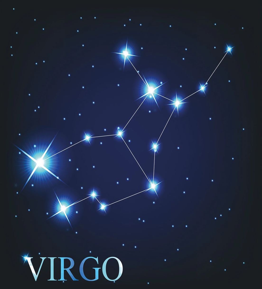 Зодиакальное созвездие Девы: расположение и астрономические объекты