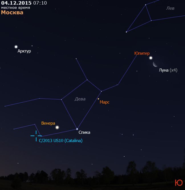 Зодиакальное созвездие Девы: расположение и астрономические объекты