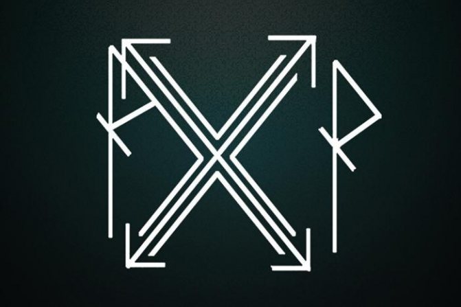 Соотношение крест