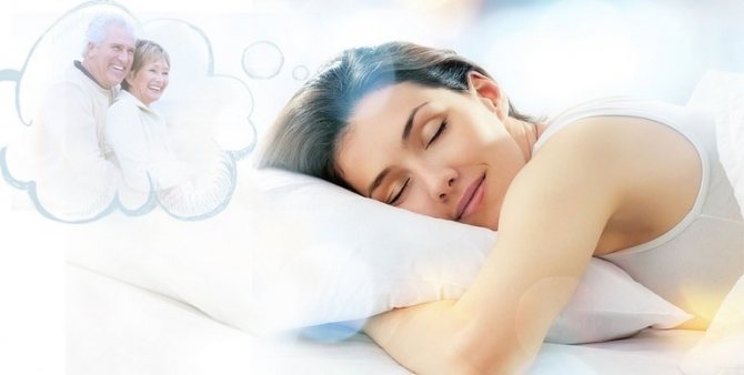 Умершие родственники